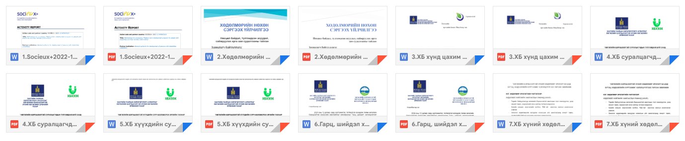 ХӨГЖЛИЙН БЭРХШЭЭЛТЭЙ ХҮНИЙ ТУЛГАМДСАН АСУУДЛЫГ ШИЙДВЭРЛЭХЭД ЧИГЛЭСЭН СУДАЛГААНУУДЫН МЭДЭЭЛЛИЙН САН